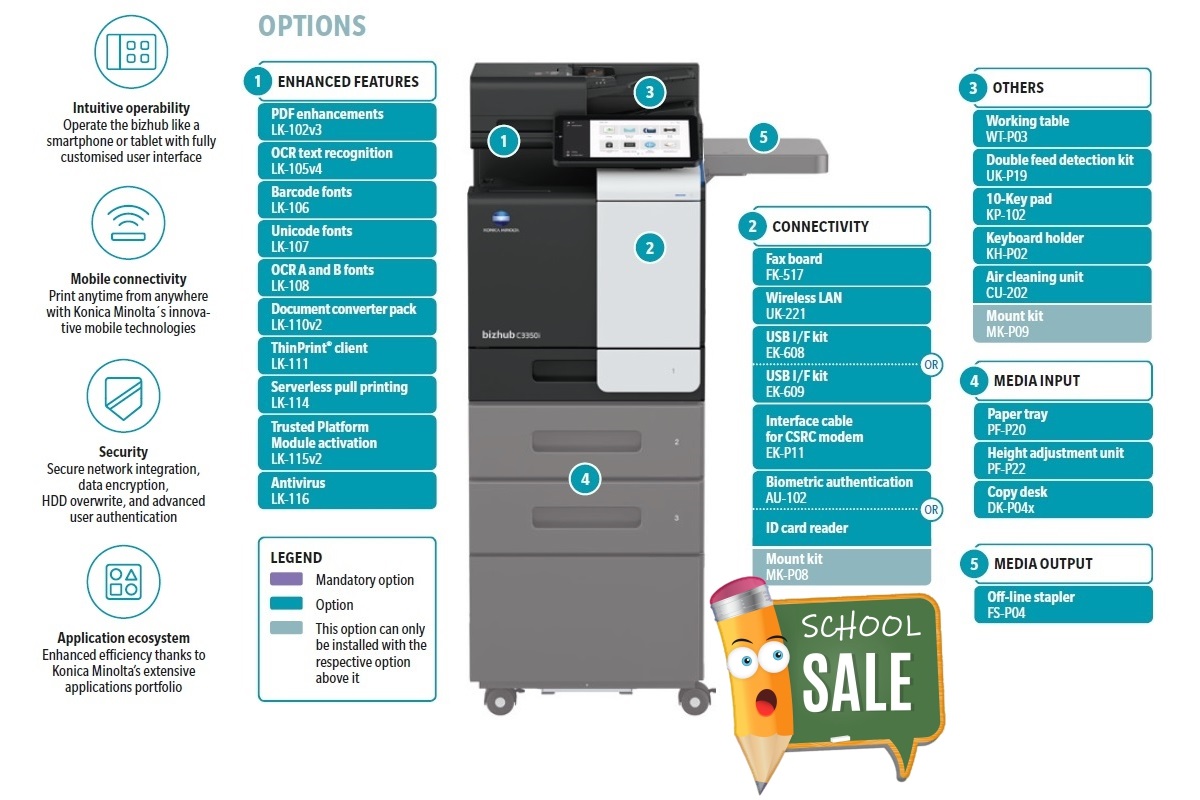 Featured image of post Bizhub C3350I Konica minolta bizhub c3350 printer driver scanner software download for microsoft windows macintosh and linux